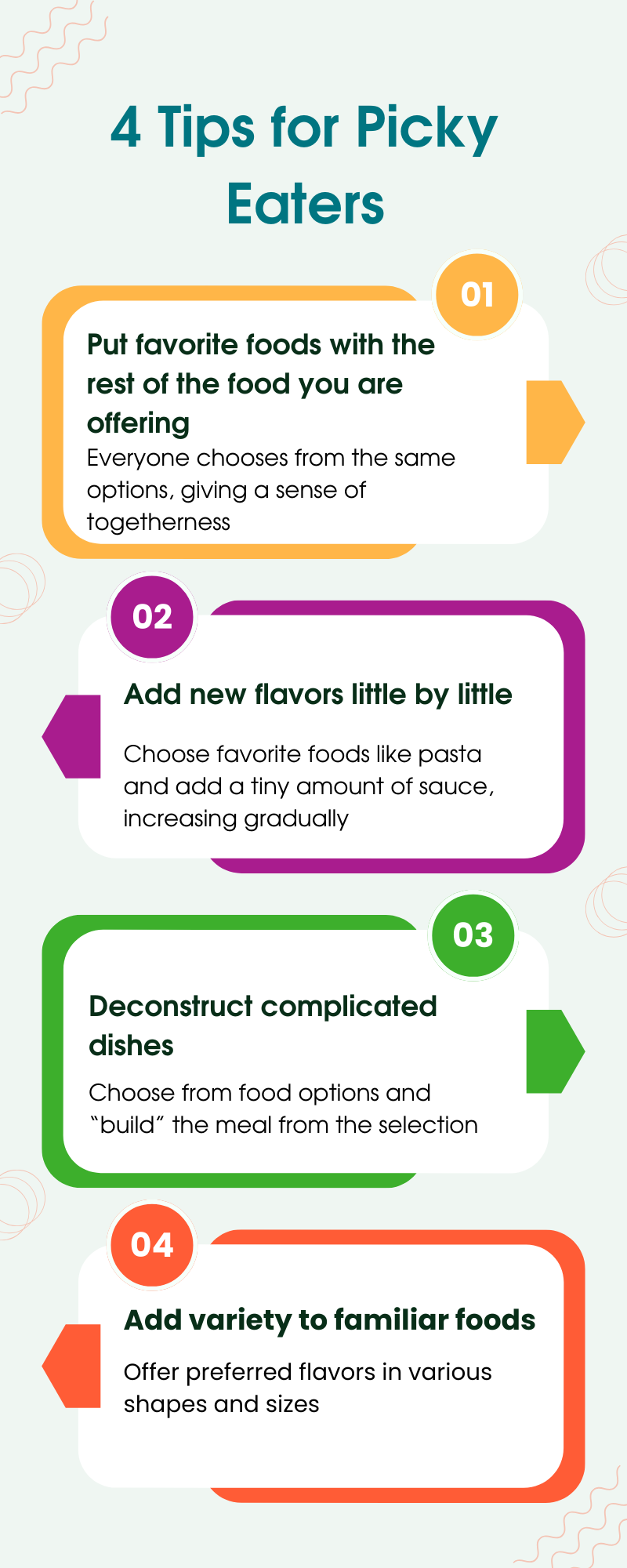 Four tips for picky eaters details in blog post